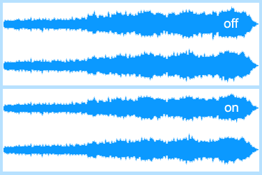 The mastering process usually raises the overall volume of tthe track