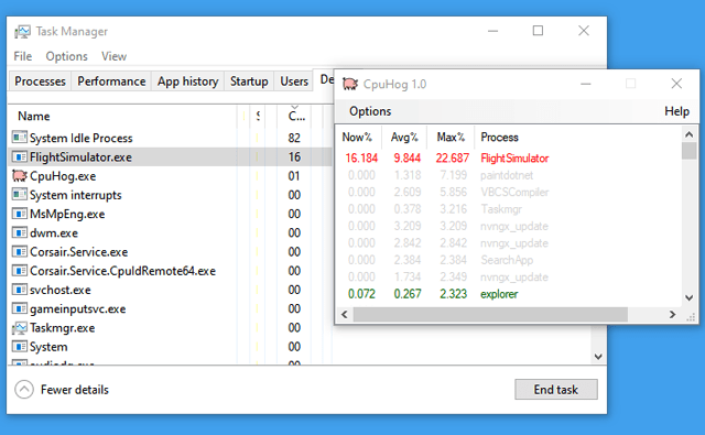 CpuHog's results vs the details tab of Task Manager